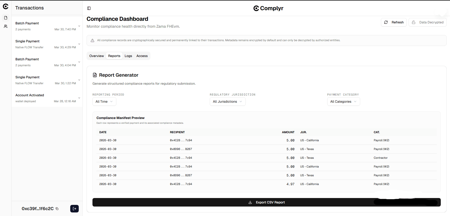 Compliance Dashboard